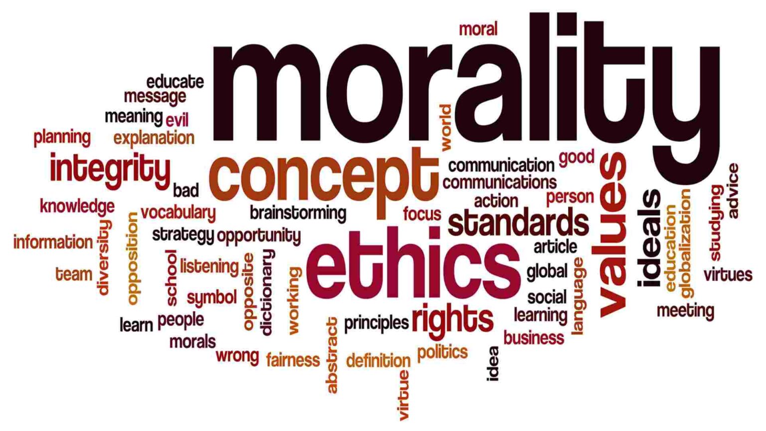 What is Moral Meaning & Significance?